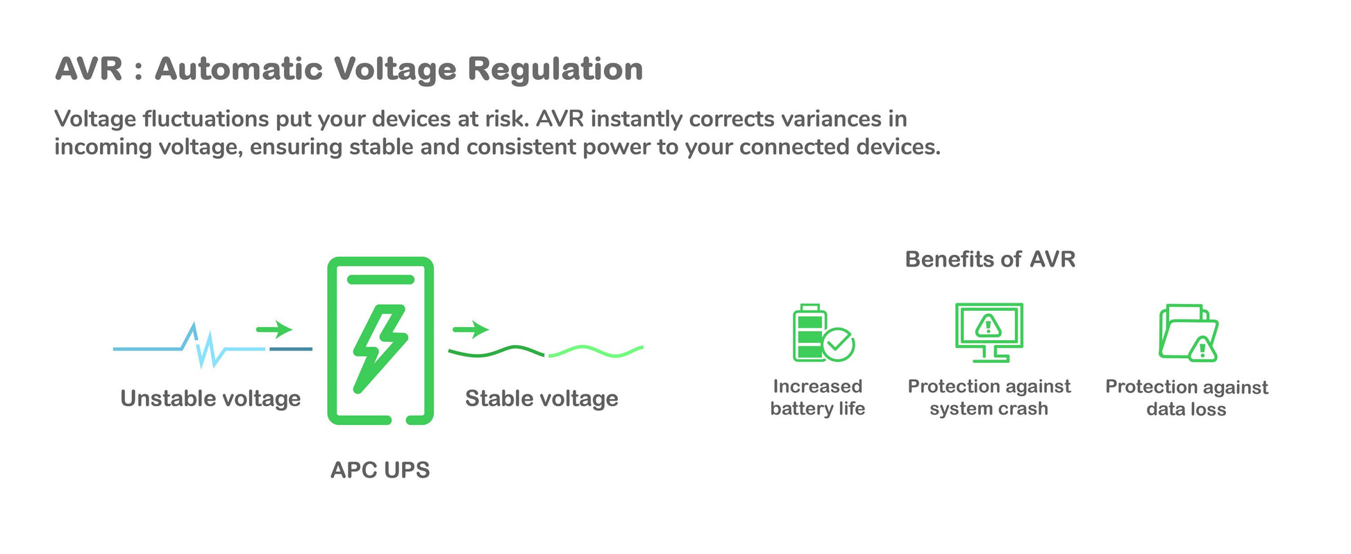 APC Smart-UPS 3000 VA LCD mit SmartConnect_74016.jpg