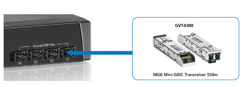 YY LevelOne Modul MiniGBIC SX/LC 550m_68469.jpg