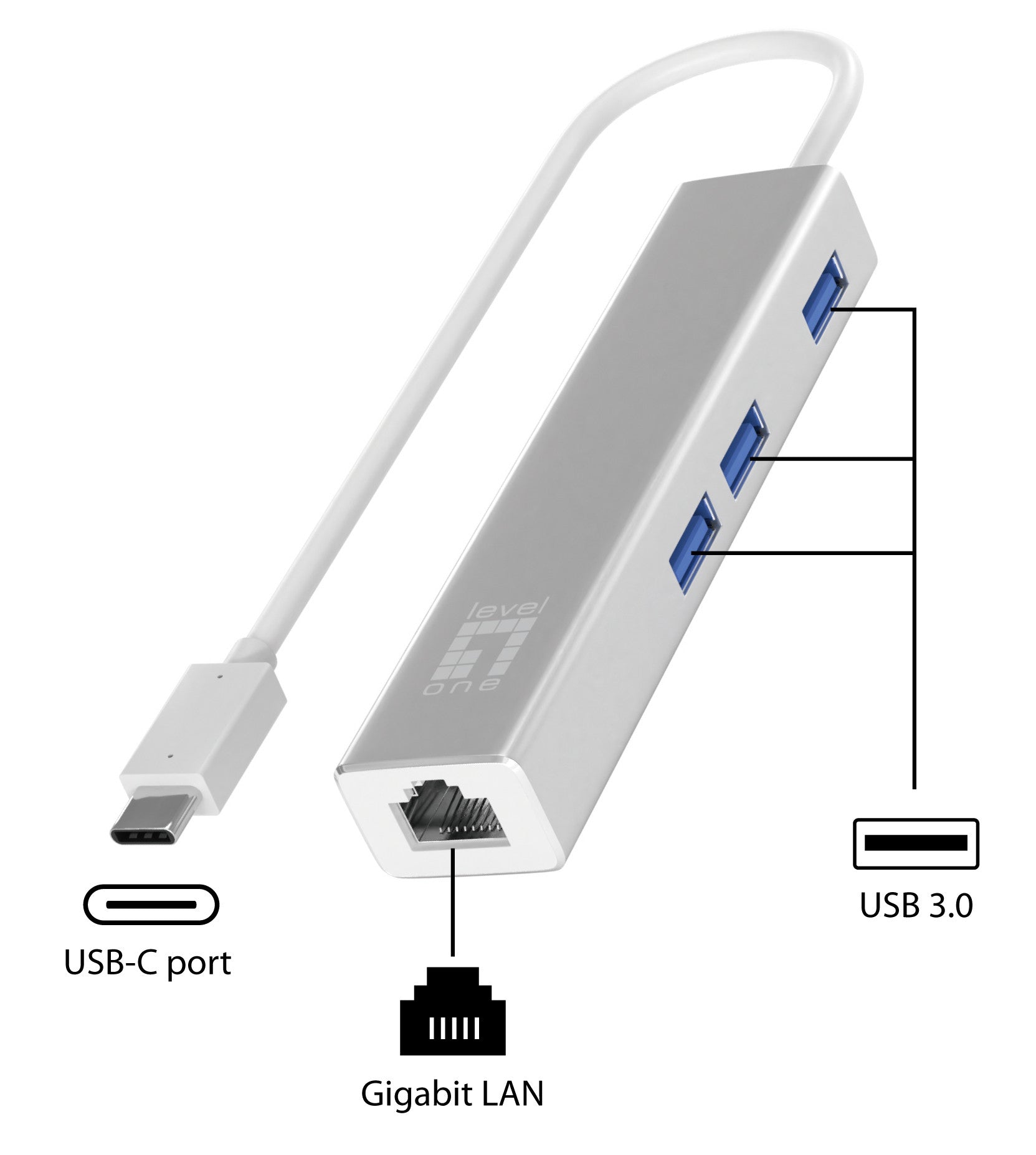 LevelOne Adapter USB-C - GBit-LAN + USB3.0-Hub_63696.jpg