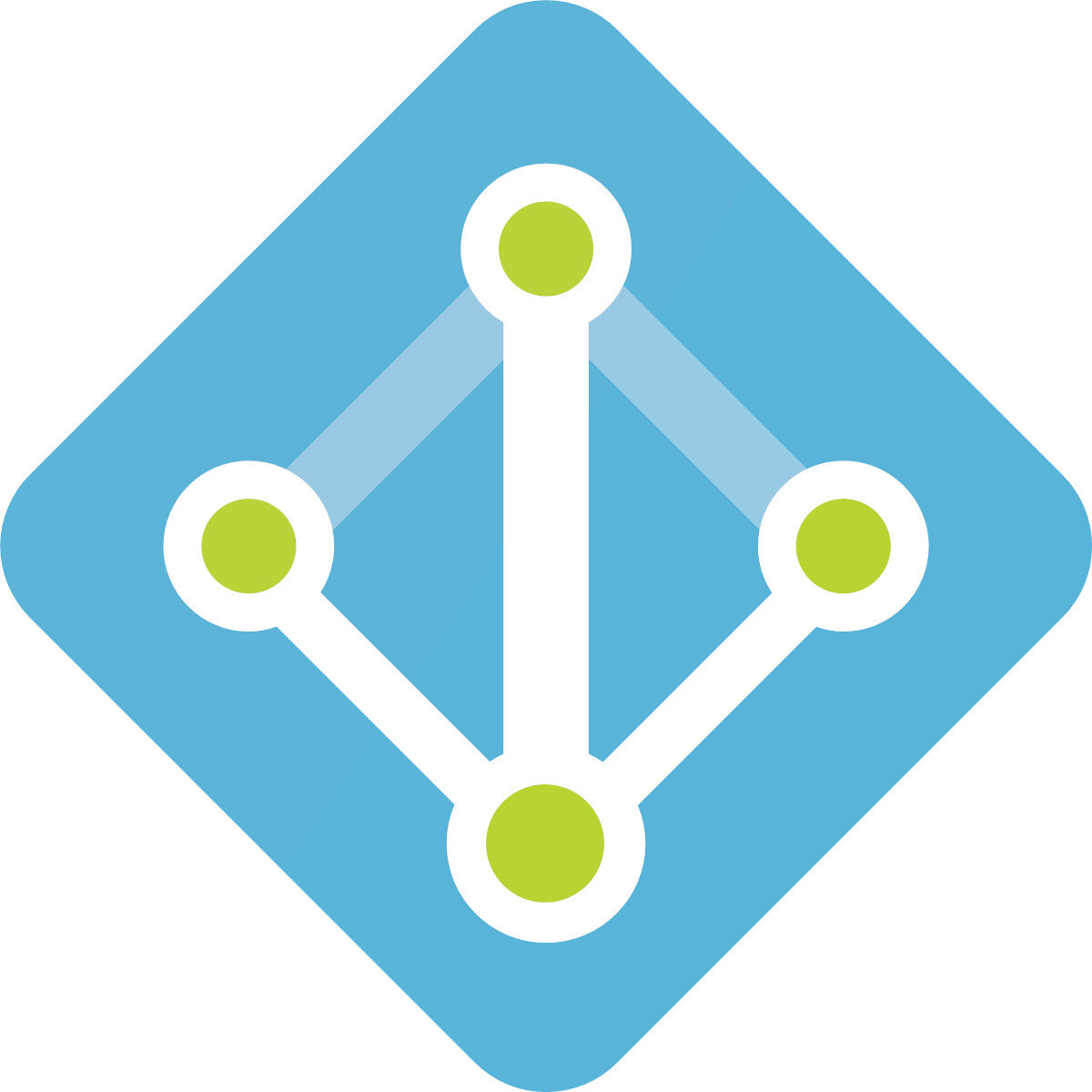 Microsoft Azure Active Directory Premium P2 Open Value License (OVL) 1 mois
