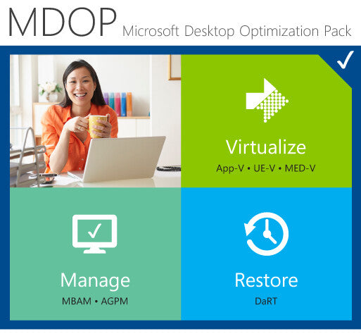 Microsoft Desktop Optimization Pack for Software Assurance Microsoft Volume License (MVL) 1 licence(s) Multilingue 1 mois