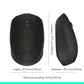 Logitech M171