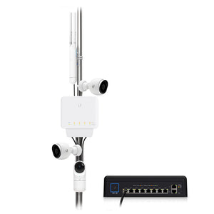 Ubiquiti UniFi USW‑FLEX Géré L2 Gigabit Ethernet (10/100/1000) Connexion Ethernet, supportant l'alimentation via ce port (PoE) Blanc