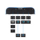 Shuttle BPCAL02-i3 Box-PC industriel, Core i3-1215U , 2x SO-DIMM, 2x LAN, 1x COM, 1xHDMI,4x USB, fanless, fonctionnement permanent 24/7