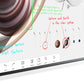 Samsung Flip Pro WM55B Interactive Display