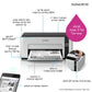 Epson EcoTank Imprimante monochrome ET-M1120