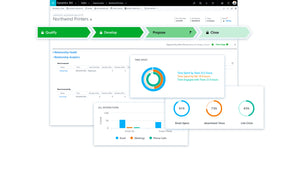 Microsoft Dynamics 365