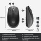 Logitech M190