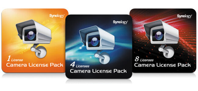 Synology 8 cam Lic Pack 8 licence(s)
