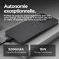 Motorola moto g15 17,1 cm (6.72") Double SIM Android 15 4G USB Type-C 4 Go 128 Go 5200 mAh Gris