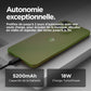 Motorola moto g15 17,1 cm (6.72") Double SIM Android 15 4G USB Type-C 4 Go 128 Go 5200 mAh Vert