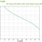 APC Back-UPS BX 1600 VA BX1600MI-GR_66456.jpg