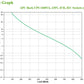 APC Back-UPS BX 1600 VA BX1600MI_74144.jpg