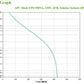APC Back-UPS BX 950 VA BX950MI-GR_74115.jpg