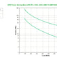 APC Back-UPS Pro 1500 VA BR1500G-GR_63877.jpg