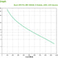 APC Back-UPS Pro BR 1600 VA BR1600MI_63631.jpg