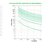 APC Smart-UPS SRT 3000 VA RM SRT3000RMXLI_65109.jpg