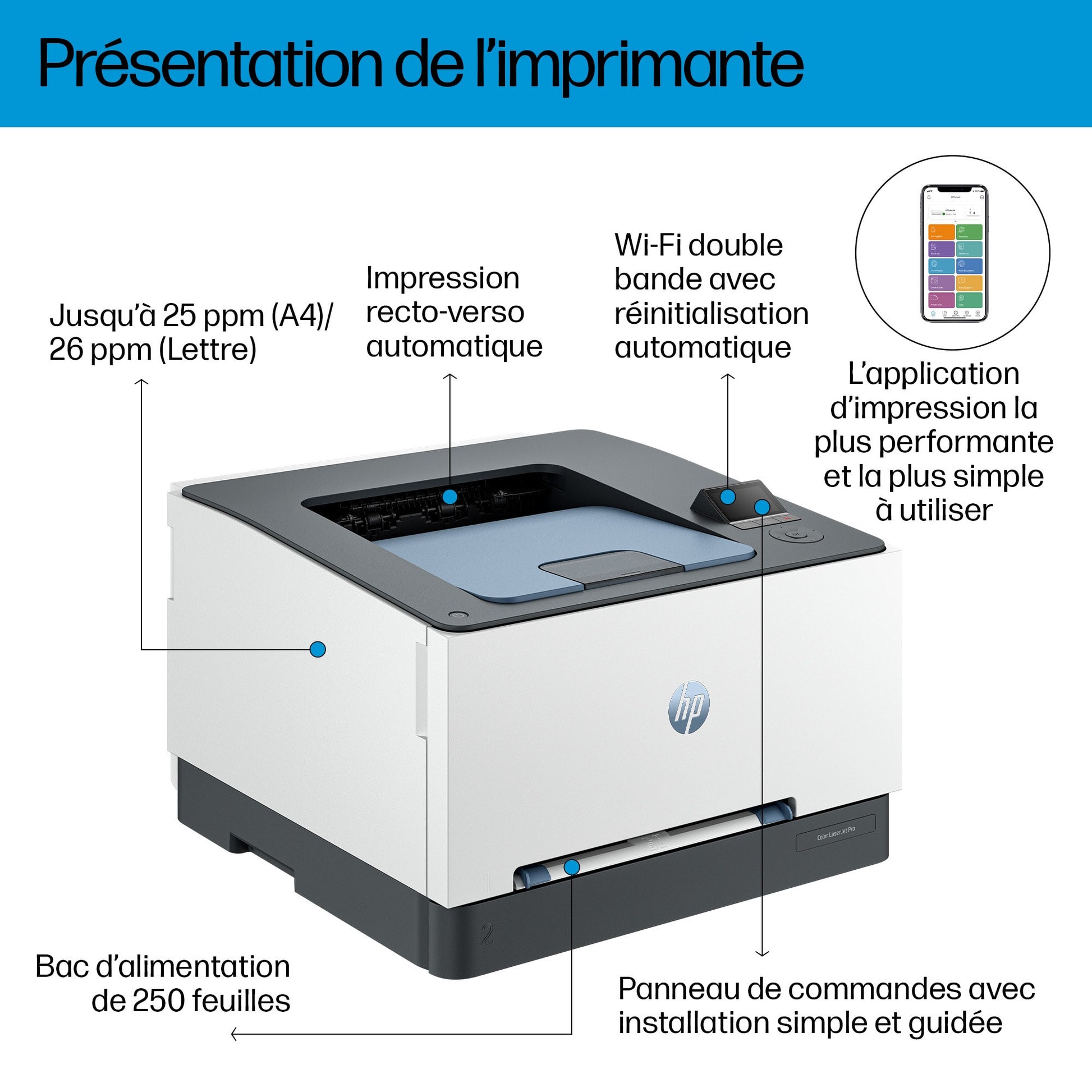 HP Color LaserJet Pro 3202 dw_67757.jpg