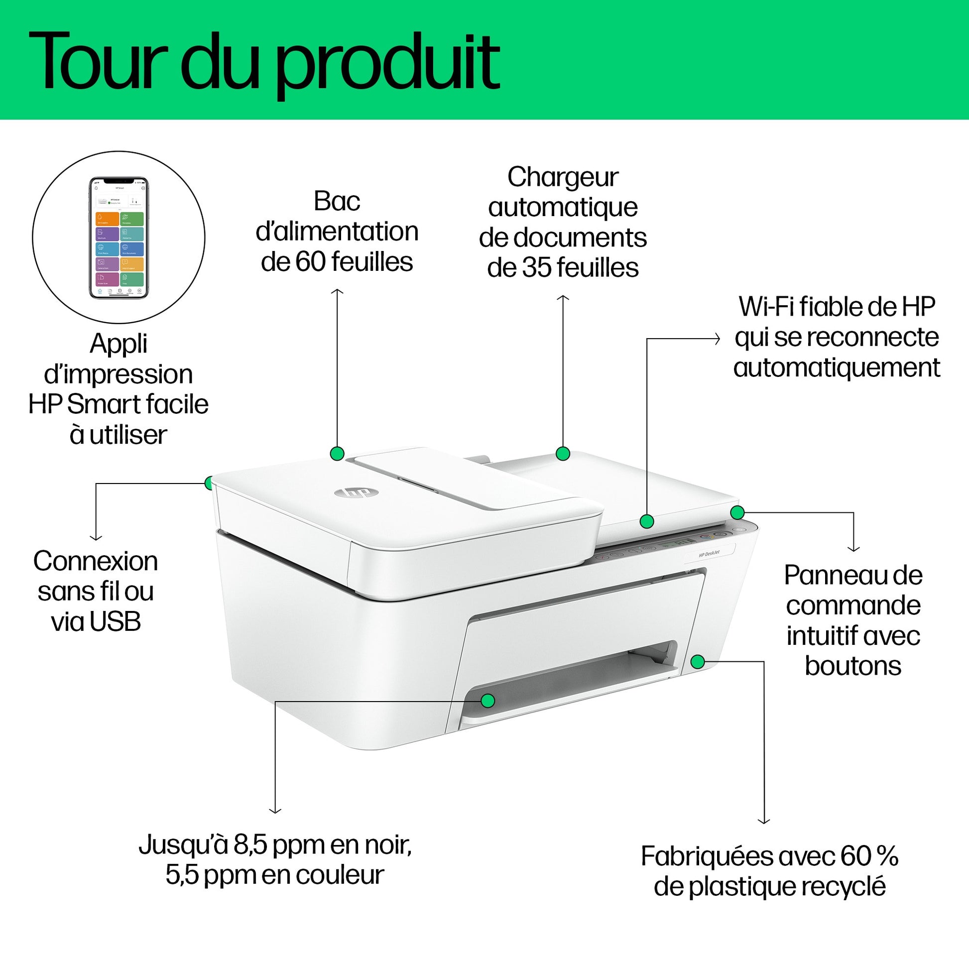 HP DeskJet 4220 e AiO (3in1) HP+ Multifunktionsdrucker, Farbe, Tintenstrahl, A4_71928.jpg