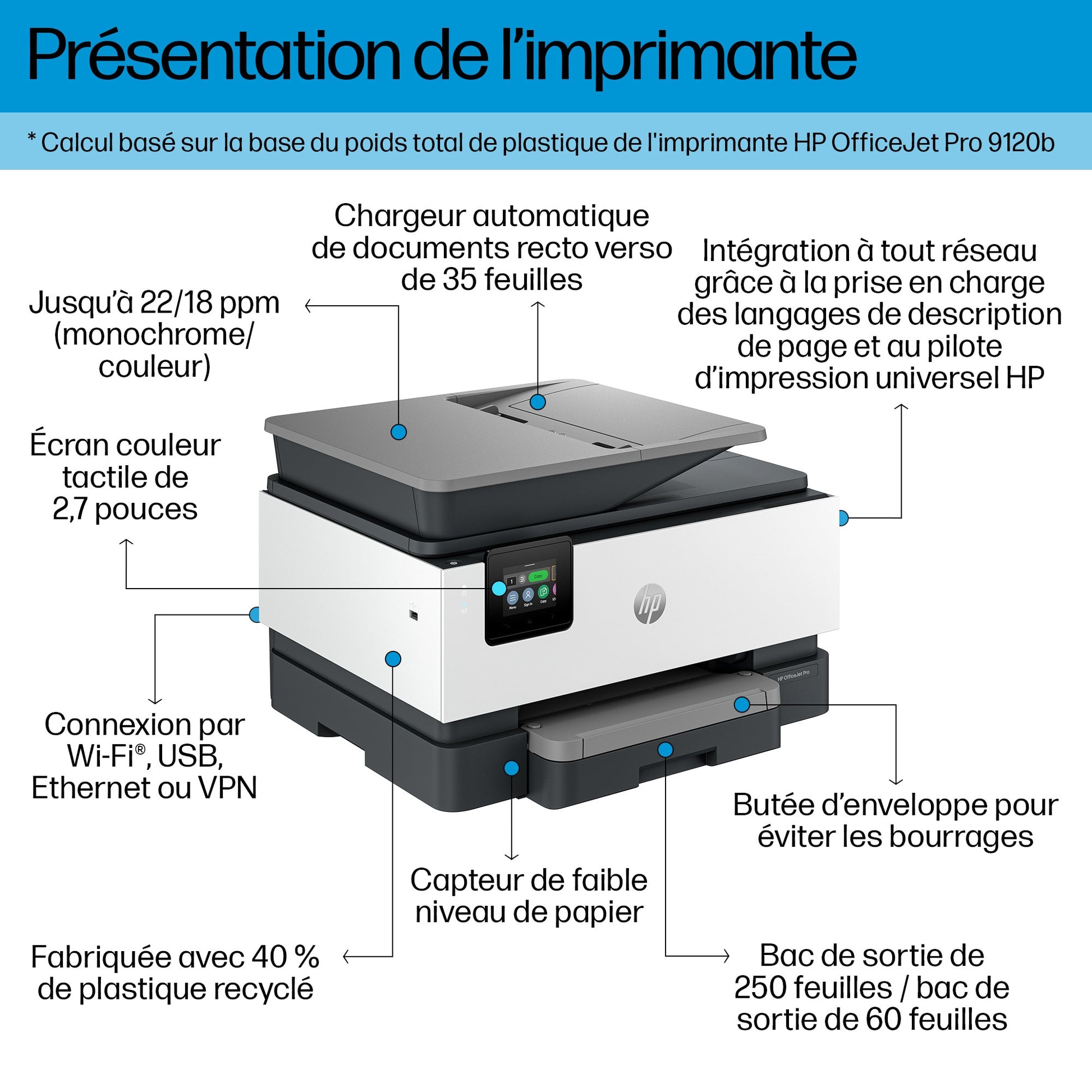 HP OfficeJet Pro 9120b All-in-One (4in1) Farbtintenstrahldrucker, Drucken, Kopieren, Scanne_63554.jpg