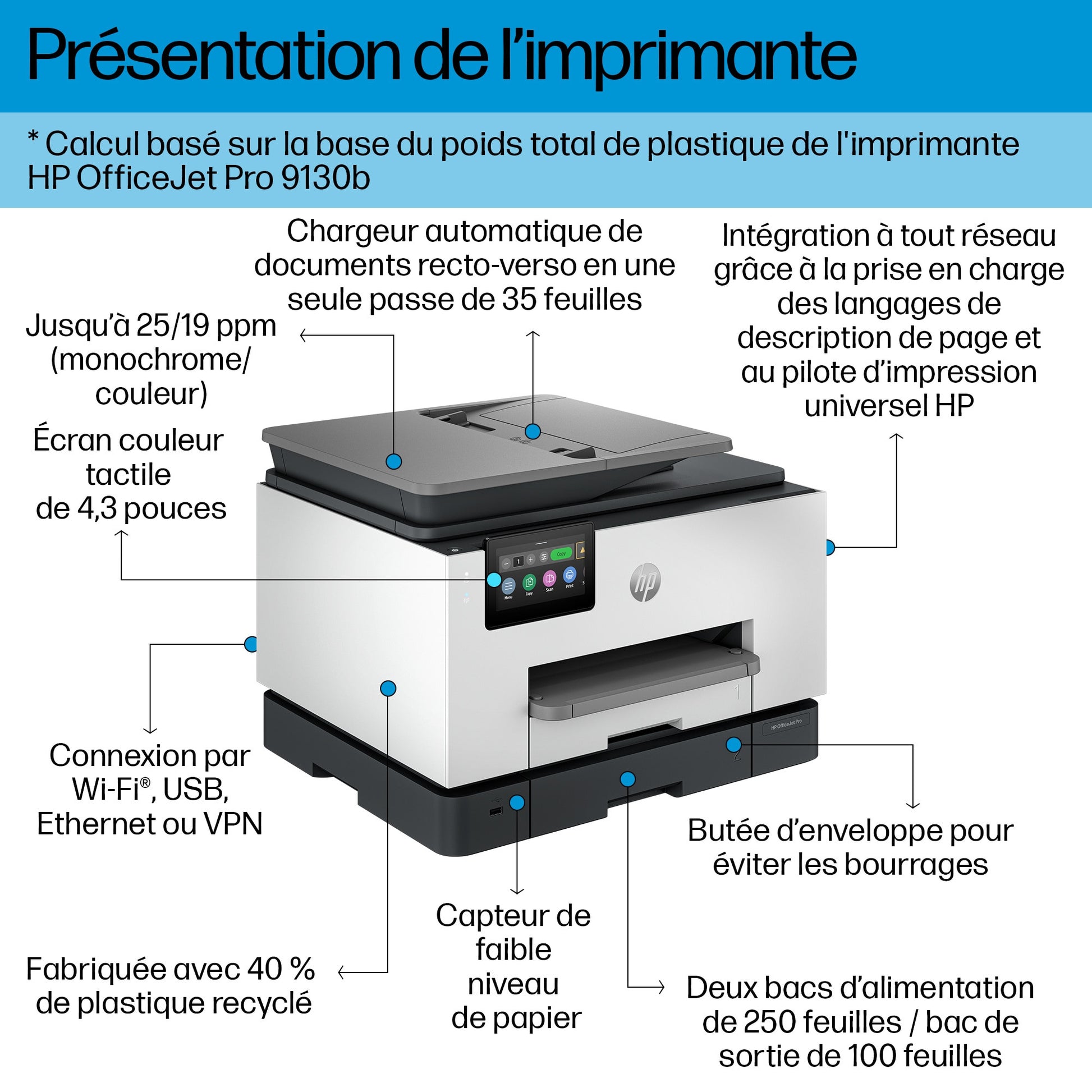 HP OfficeJet Pro 9130b AiO (4in1)_63339.jpg