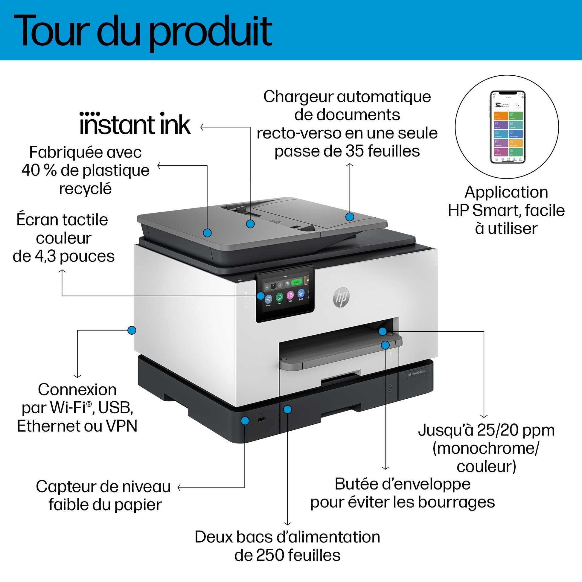 HP Officejet Pro 9132e AiO (4in1) Multifunktionsdrucker, Tintenstrahl_71982.jpg