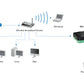 LevelOne Printserver Mini Pocket 1 x USB_68517.jpg