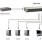LevelOne Switch 19" 16x GBit Unmanaged_48246.jpg