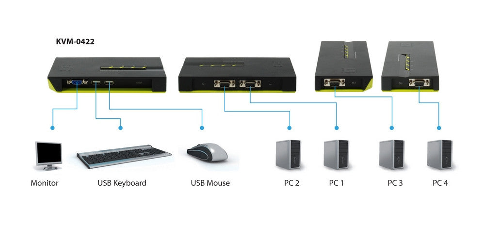 YY LevelOne KVM-Switch 4 PC VGA+USB Black Edition_72959.jpg