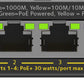 NETGEAR 5-Port Gigabit Ethernet PoE+ Plus Switch (GS305EP) Géré L2/L3 Gigabit Ethernet (10/100/1000) Connexion Ethernet, supportant l'alimentation via ce port (PoE) Noir