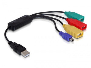 DeLOCK 61724 hub & concentrateur 480 Mbit/s Noir