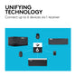 Logitech M510 souris RF sans fil Laser