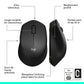 Logitech M330 SILENT PLUS
